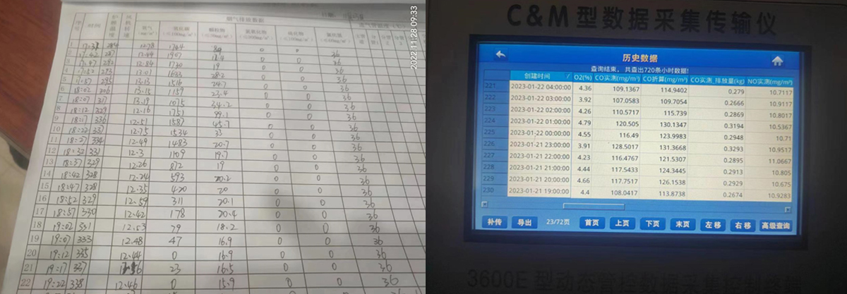 数据监测.jpg
